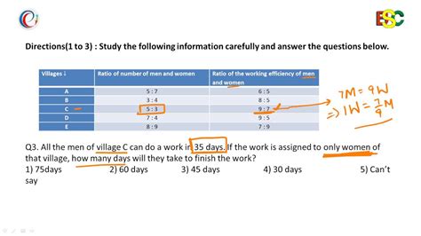 Data Interpretation Question With Answer Youtube