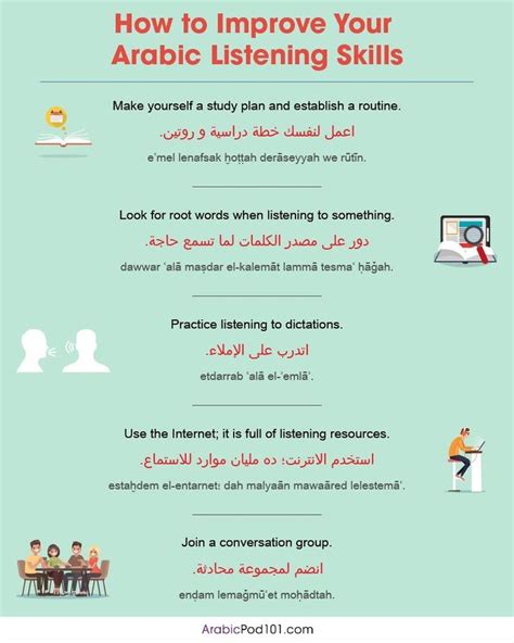 Pin By Wendy Lee On Arabic Learning Arabic Root Words Listening Skills