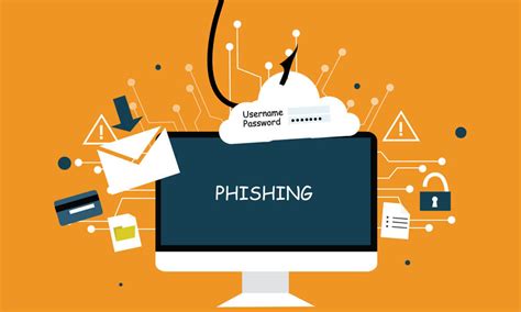 Six Most Common Types Of Phishing Attacks And How To Prevent Them Ipleaders