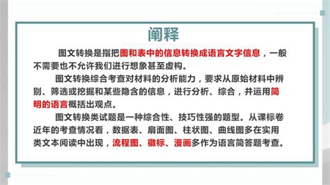 2023年中考语文三轮冲刺：图文转换专题 课件 教习网课件下载