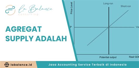 agregat supply memahami pengertian jenis  contohnya labalance