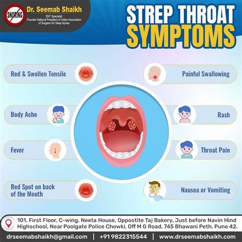 Know Strep Throat Symptoms