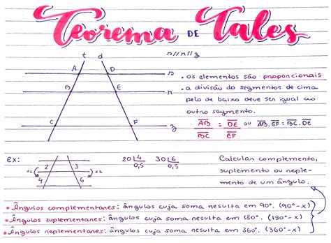 Teorema De Tales Mapa Mental Aulas De Matem Tica Teorema De Pit Goras