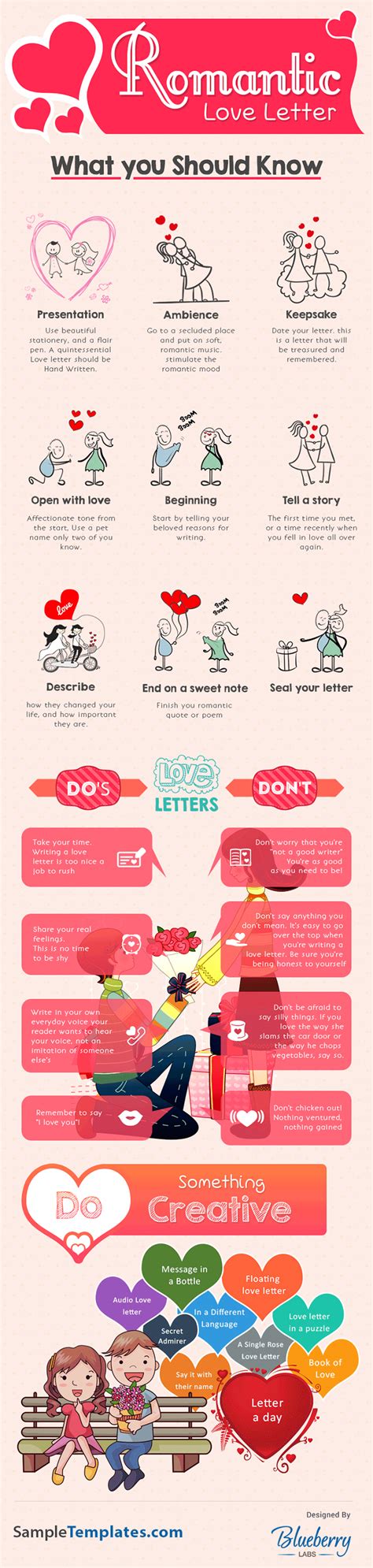 How to Write a Love Letter: A Romantic Infographic