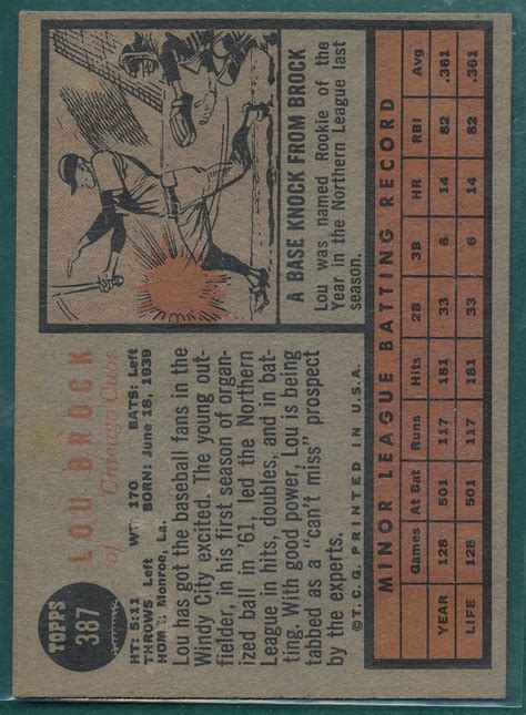 Lot Detail 1962 Topps 387 Lou Brock Rookie