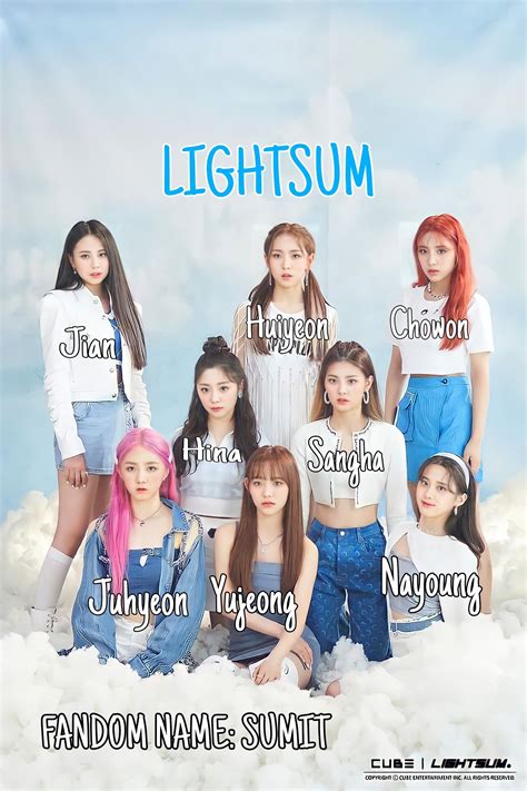 Lightsum Members En 2023