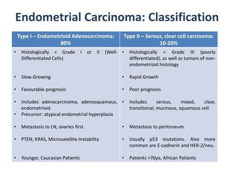 Ppt Endometrial Cancer Powerpoint Presentation Id2232617