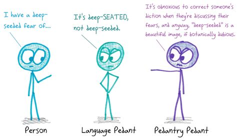 Advice for snobs. – Math with Bad Drawings