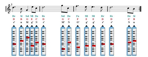 Jurassic Park Theme Melodica Sheet Music Easy Music