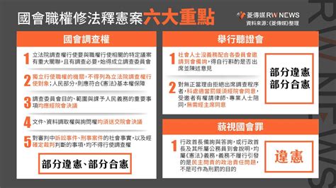 懶人包／國會職權修法釋憲案逾9萬字 兩張圖表掌握六大面向重點