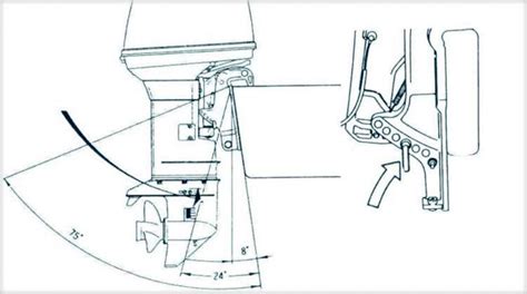 Standard Outboard Motor Shaft Length