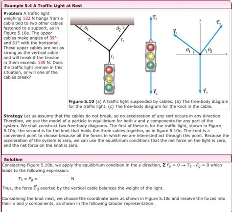 How Much Do Stop Lights Weigh Shedding Light On Traffic Signals