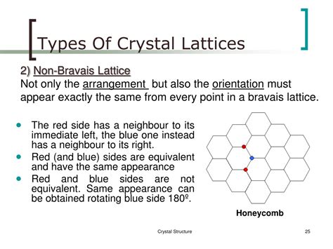 Ppt Chapter 1 Crystal Structure Powerpoint Presentation Free