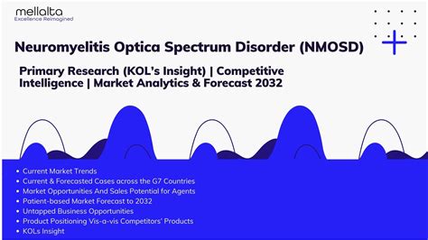 Neuromyelitis Optica Spectrum Disorder Nmosd Primary Research Kol