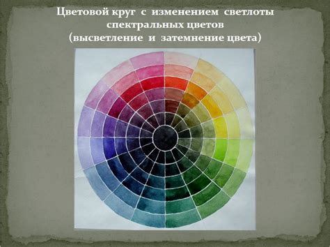 Основные характеристики цвета Шпаргалка по живописи