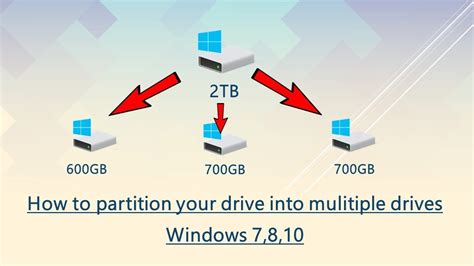 How To Partition Your Local Disk Drive In Windows Youtube