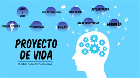 Proyecto De Vida By Christian Berrios On Prezi