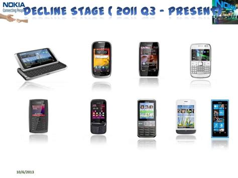 Nokia Product Life Cycle Ppt