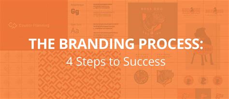 The Branding Process: Steps Involved in Branding Process