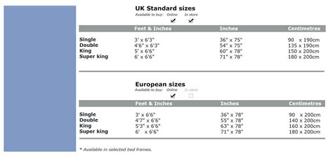 European King Size Mattress : Ikea Mattress Sizes: Memory Foam Guide | Memory Foam Warehouse ...