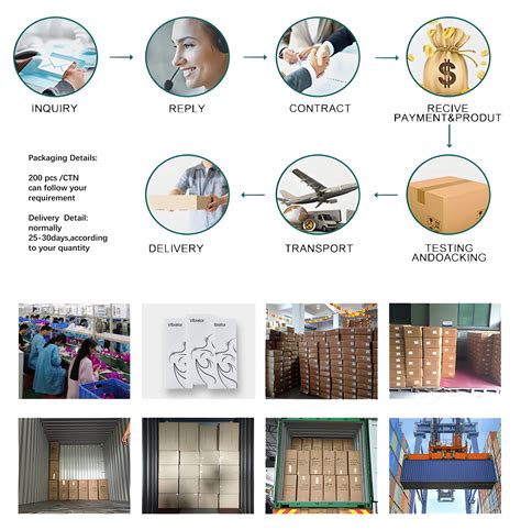 Wholesale Open Bra Crotchless Underwear For Sex Lace Transparent Lingerie Plus Size Bodysuit