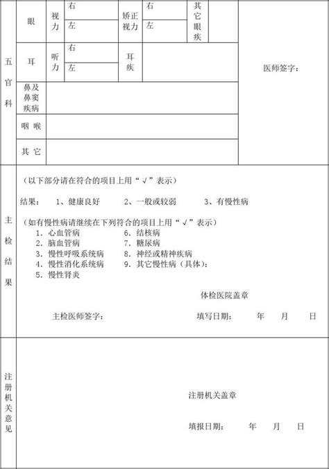 2015年度执业医师注册健康体检表word文档在线阅读与下载无忧文档