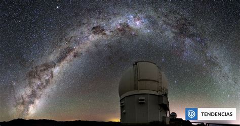 Por Que A Astronomia é Importante Atualmente