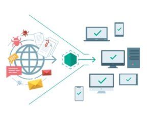 gateway security infonet systems
