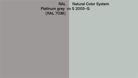 RAL Platinum Grey RAL 7036 Vs Natural Color System S 2005 G Side By