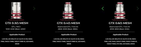 Vaporesso Gtx Series Coils Compatibility Coil Guide 3avape