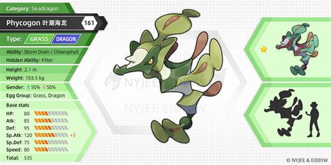 161 Phycogon By Nyjee On Deviantart Pokemon Pokedex New Pokemon