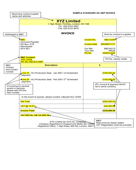 2022 Sample Invoice Template Fillable Printable Pdf And Forms Handypdf Porn Sex Picture