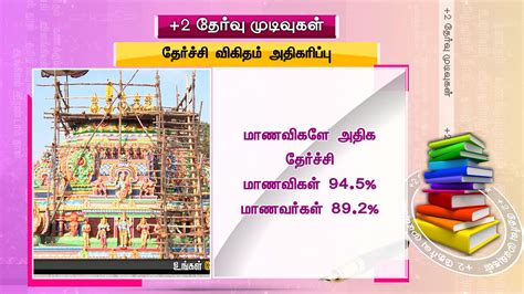 exam result  behance