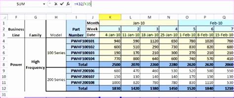 7 Free Manpower Planning Template Excel Excel Templates