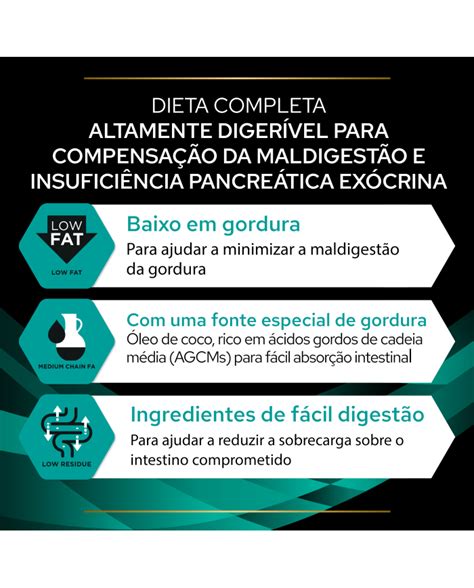 Purina Pro Plan Veterinary Diets EN Gastrointestinal