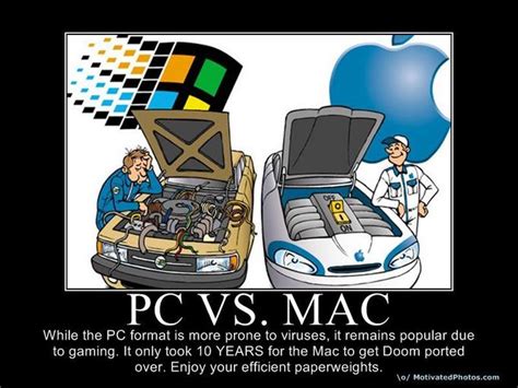 Image Mac Vs Pc Know Your Meme