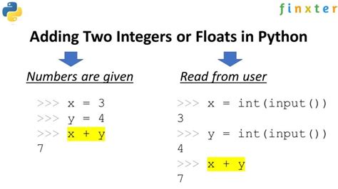 Python Program To Add Two Numbers Be On The Right Side Of Change