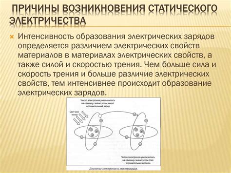 Статическое электричество - презентация онлайн