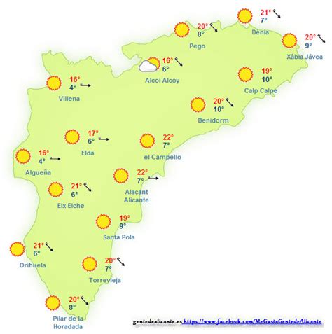 El Tiempo En Alicante Y La Provincia 28 Diciembregente De Alicante