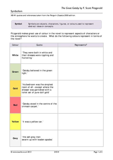 SOLUTION The Great Gatsby Character Worksheet Studypool Worksheets