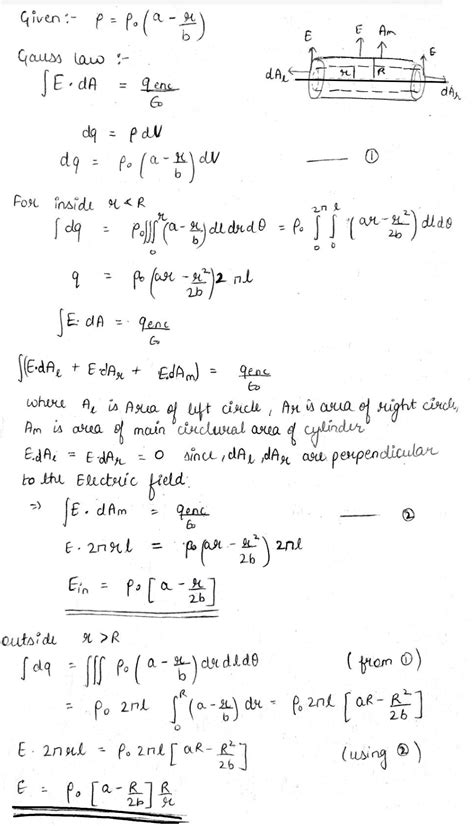 An Infinitely Long Insulating Cylinder Of Radius R Has A Volume Charge