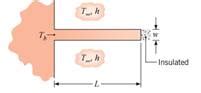 Solved A Straight Fin Of Uniform Cross Section Is Fabricated From A