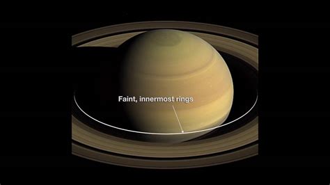 Saturn S Polar Hexagon Rotates In New Cassini Video YouTube