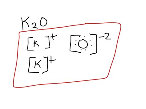 Lewis Dot Structure Ionic Compounds