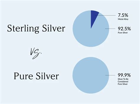 A Guide To Silver Markings And Basic Terms Atelier Yuwa Ciao Jp