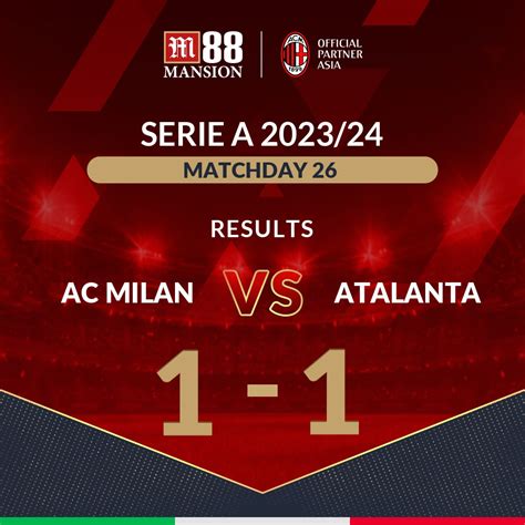 AC Milan held by Atalanta - Highlights and Report - AC Milan FC