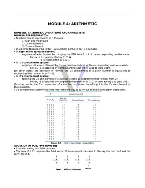 Vtuupdates Coa M Vtu Module Arithmetic Numbers Arithmetic