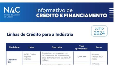 INFORMATIVO DE CRÉDITO E FINANCIAMENTO JULHO 24 Sindimetal