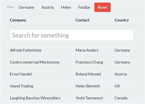 Jquery Filter Table Rows By Column Value Elcho Table