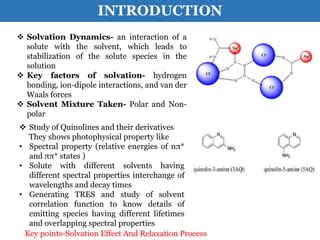 SOLVATION DYNAMICS OF HYDROGEN BONDING PPT